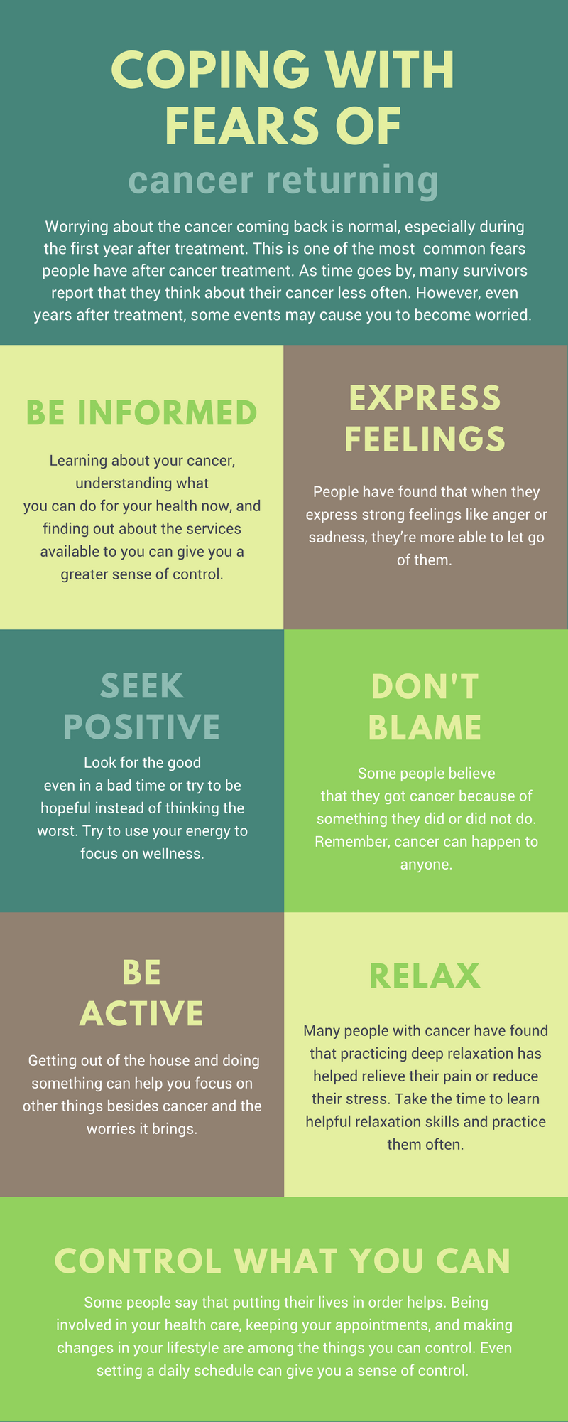 coping withfears of